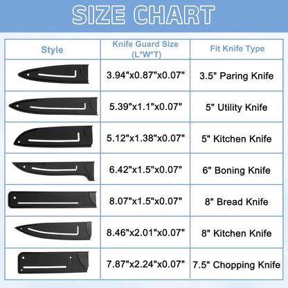 2 Pack PP Safety Knife Cover Sleeves, Blade Edge Guards Protector, Universal Knife Sheath for 5" Kitchen Knife, Black