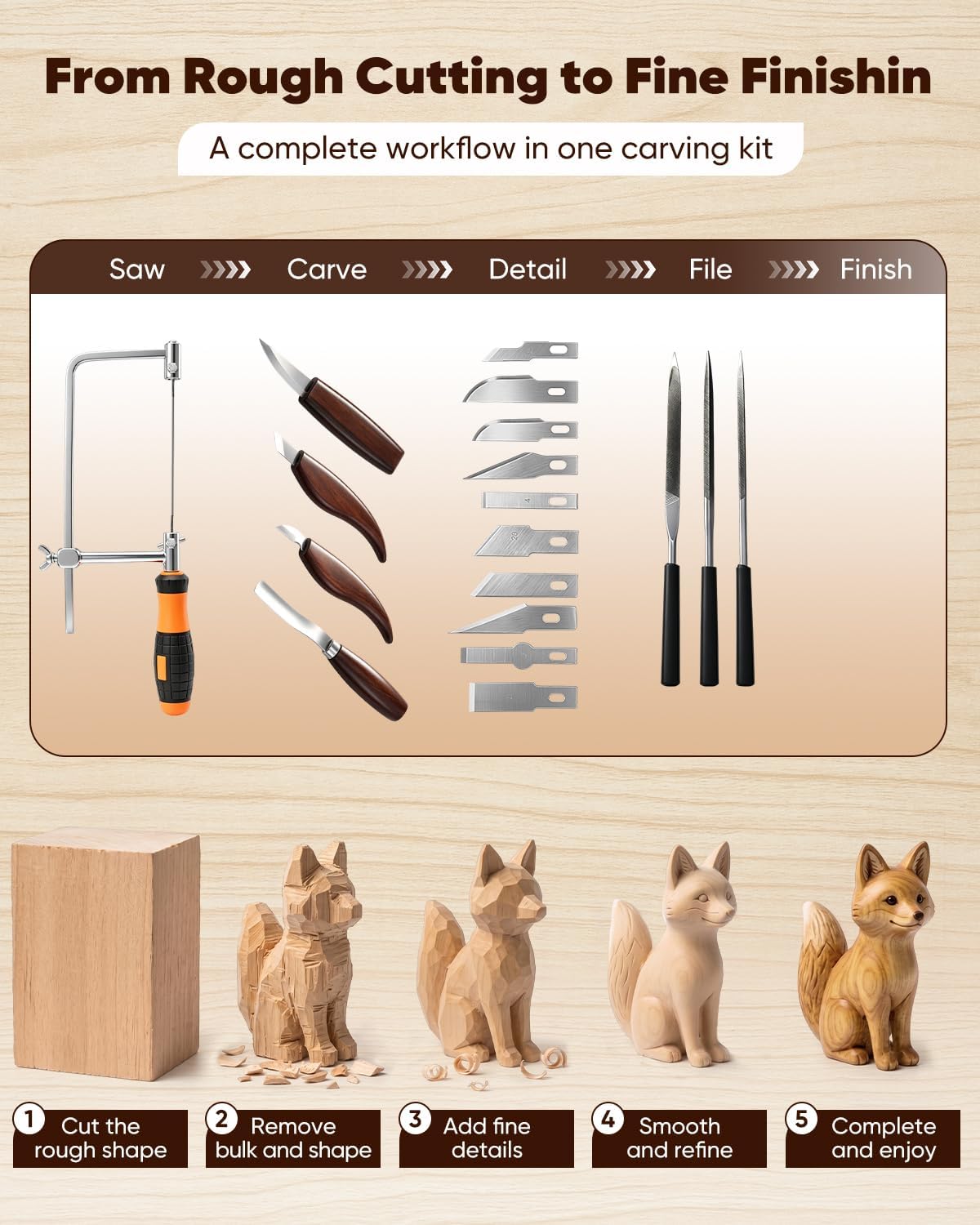 SakerNeo Deluxe Wood Carving Kit whittling kit, 25 Piece Wood Carving Tools with Thick Leather Storage Bag,wood carving set-Ideal Woodworking Tools and Hobbies for Beginners Enthusiasts Gift DIY