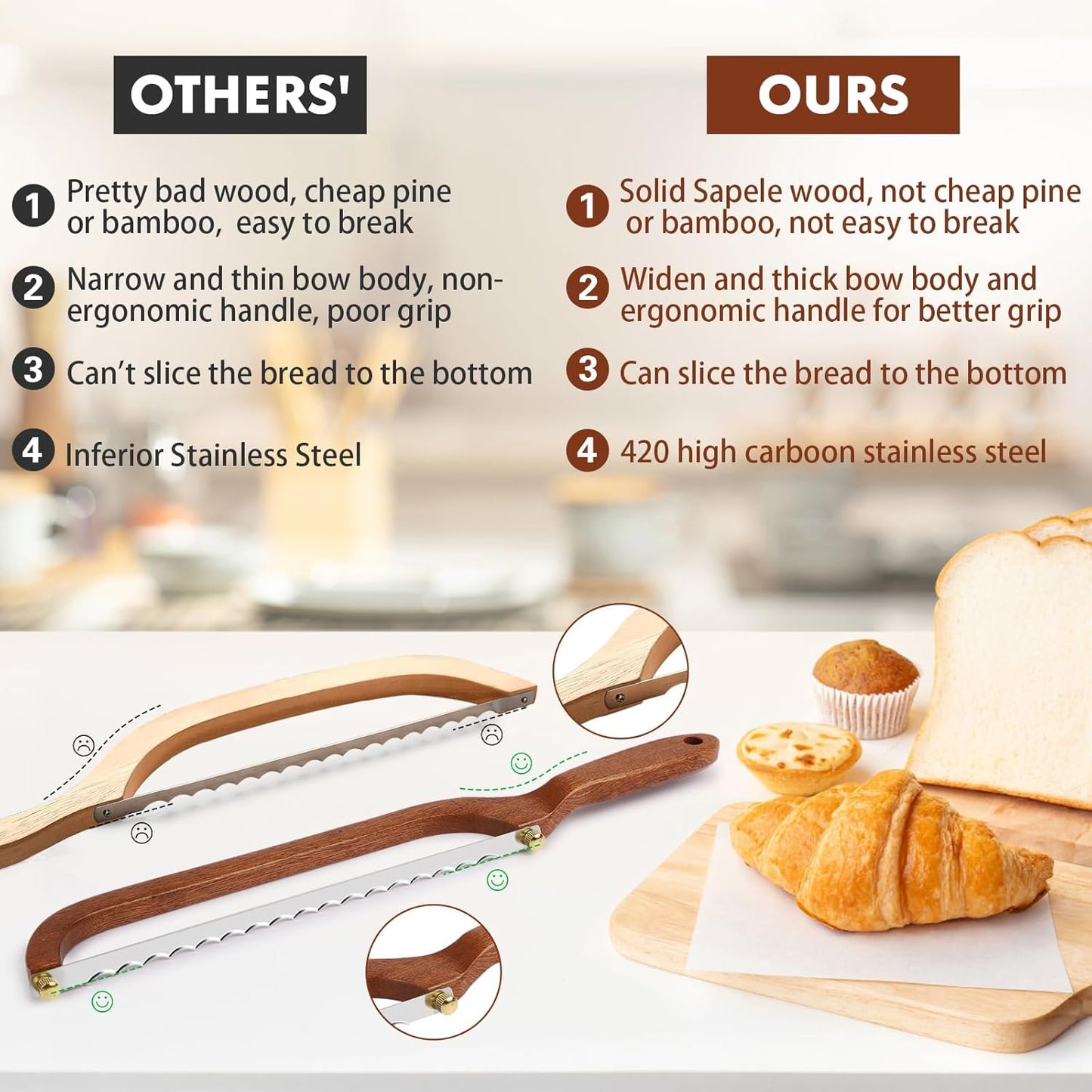 Bread Slicer for Homemade Bread Wooden Sourdough Knife with Bow Design | Premium Stainless Steel Serrated Saw Bread Cutter for Bagels, Baguettes Vegetables, Sandwich, Fruits with 2 Blades
