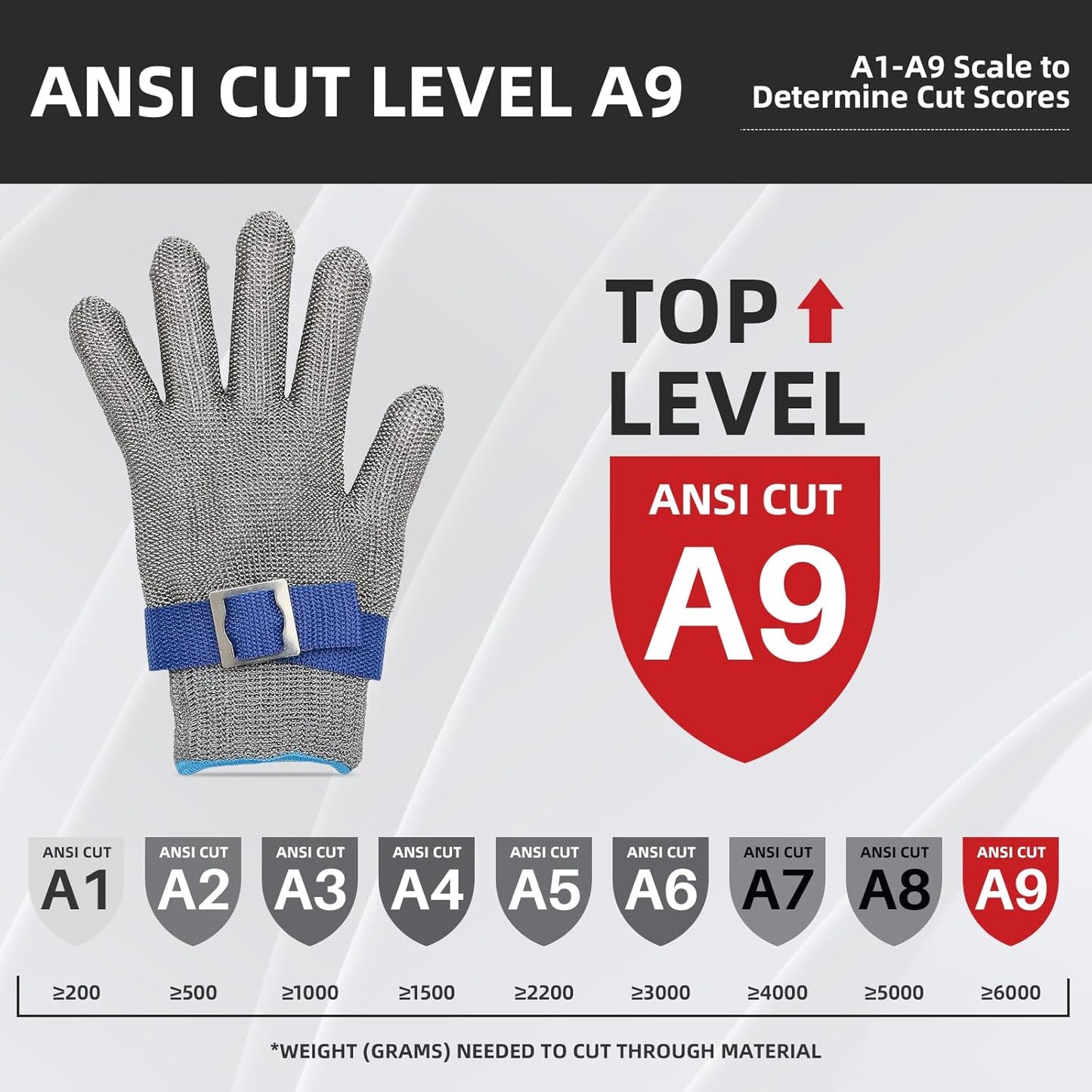 ANSI A9 Cut Resistant Glove,Stainless Steel Mesh Metal Glove,Food Grade for Kitchen Cooking, Butcher Meat Cutting, Oyster Shucking, Mandoline, Fishing,L,1pcs