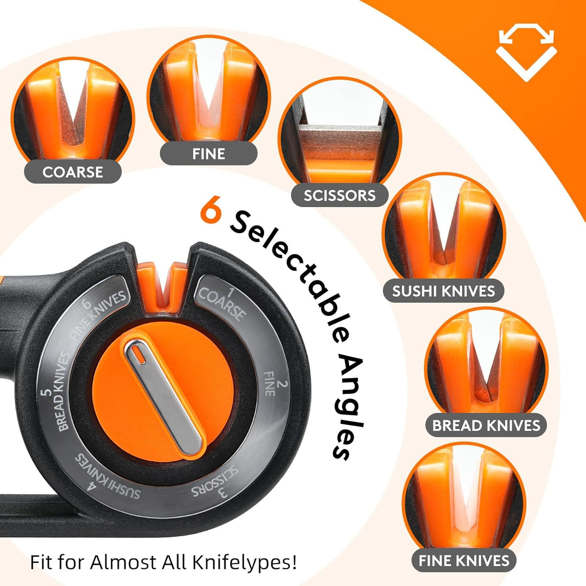 Knife Sharpener with 6 Selectable Angles, Coarse and Fine Sharpening, Ergonomic Handle, Non-Slip Base, Black and Orange