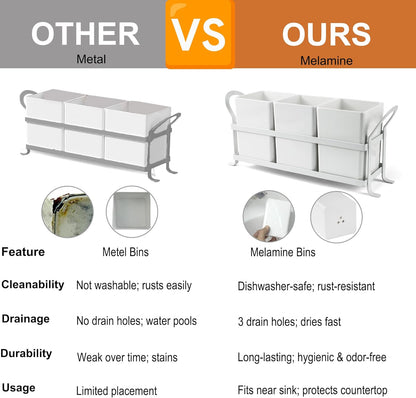 KAQAHIDO Utensil Caddy with Drain Holes, Cutlery Organizer for Kitchen Countertop Drawer 3pcs Bins Set Silverware Holder for Spoon, Fork and Knife, White