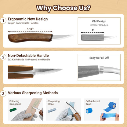 Wood Carving Kit Whittling Kit: 27pcs Wood Carving Tools Set | with 4PCS Wood Carving Knives & 6PCS Detail Knive Woodworking Tools Gift with Basswood Blocks Hobby for Beginners Adults Kids