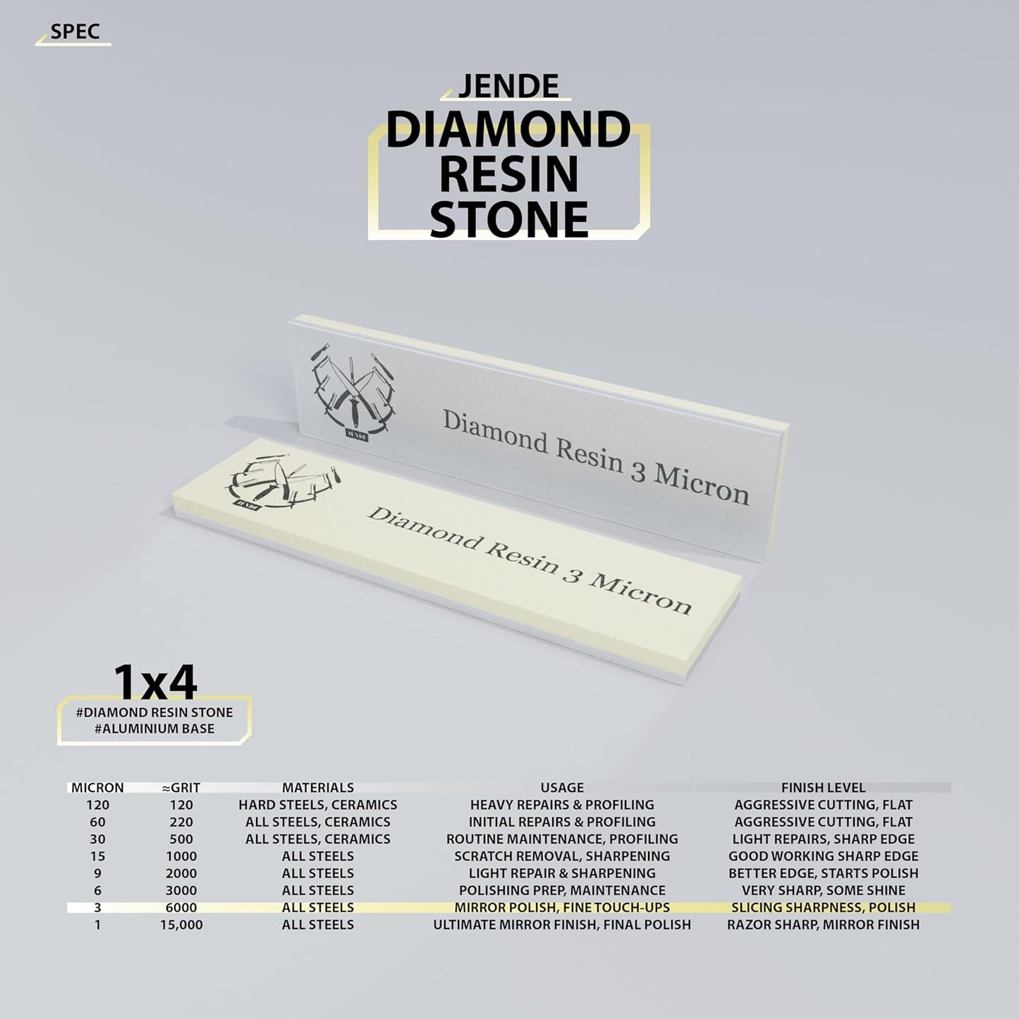 1x4" Resin Diamond Sharpening Stone for KME Sharpener (3 Micron (6,000 Grit))