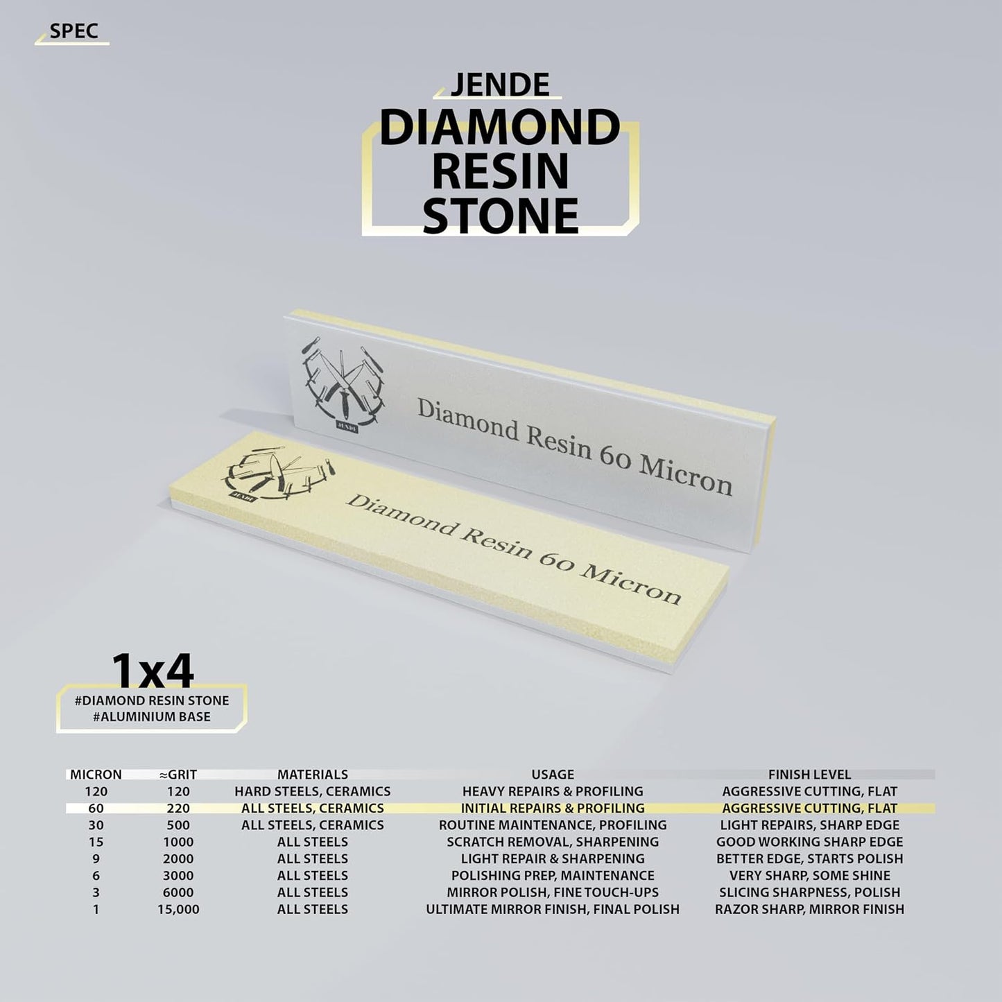 1x4" Resin Diamond Sharpening Stone for KME Sharpener (3 Micron (6,000 Grit))