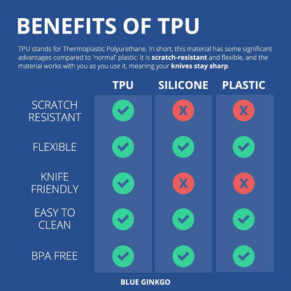 TPU Cutting Board, Medium, Made in Korea, Red | Gentle on Knife Edges. Flexible and Durable.