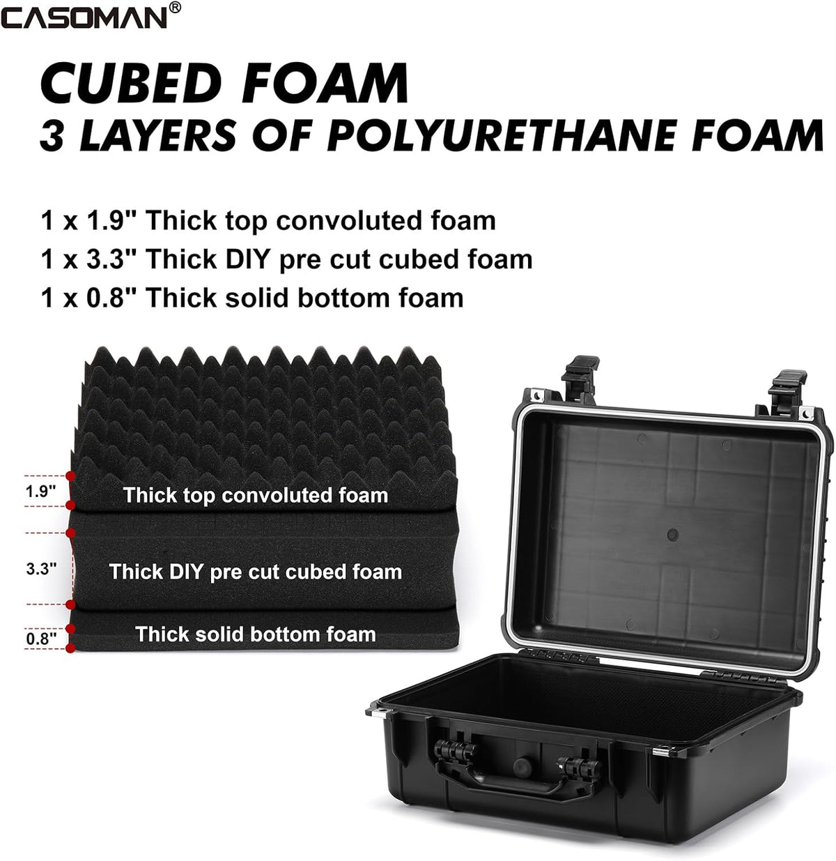 CASOMAN Water-proof and Dust-proof Protective Sturdy Plastic Storage Case with Cush-Proof Sponge and Customizable Foam, IP67 Water Proof Grade, 13.4" X 11.6" X 6"