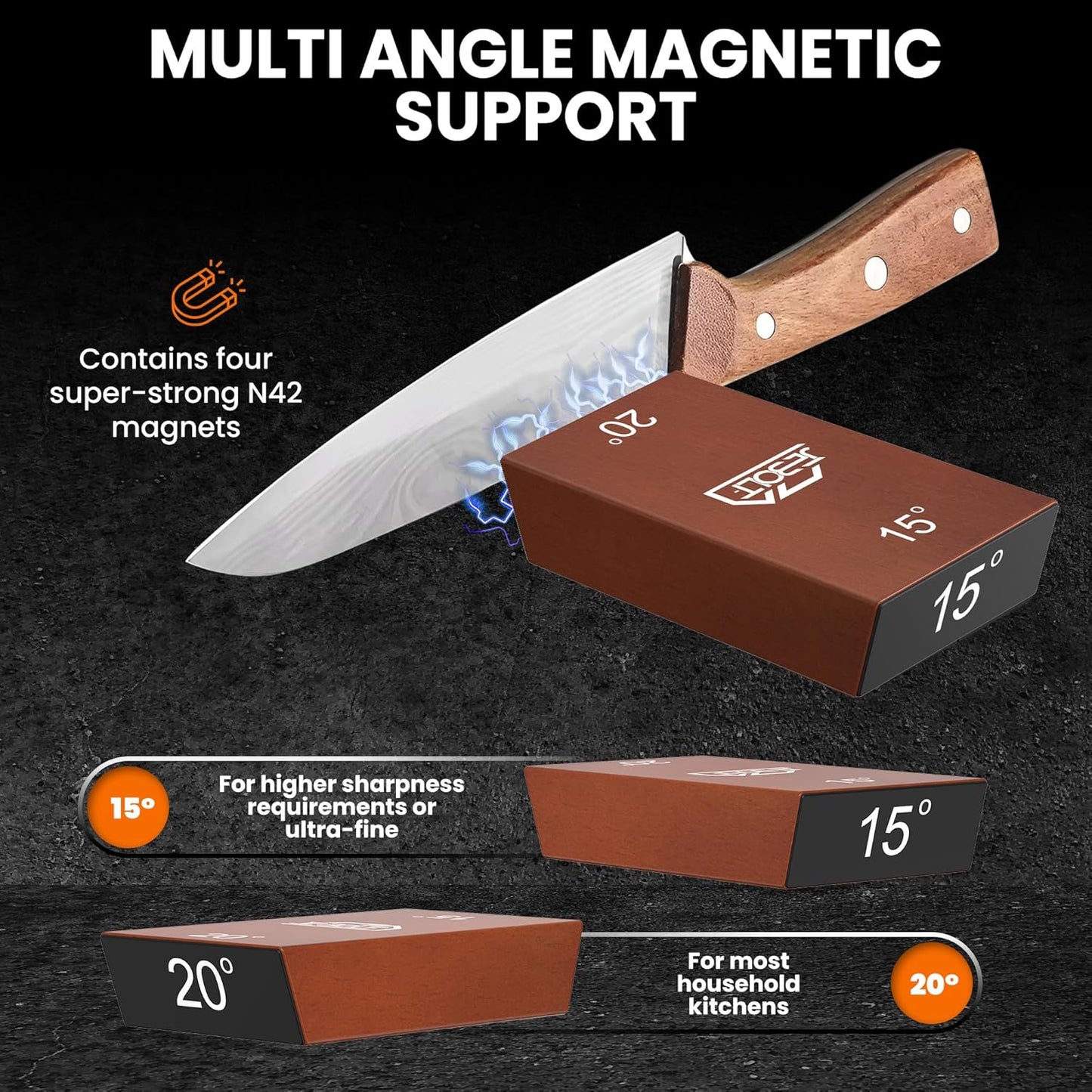 Rolling Knife Sharpener, Rolling Knife Sharpener kit with 2 diamond and blue ceramic for Steel, Knife sharpener roller with 15 & 20 degree Magnetic Angle for Kitchen Knives