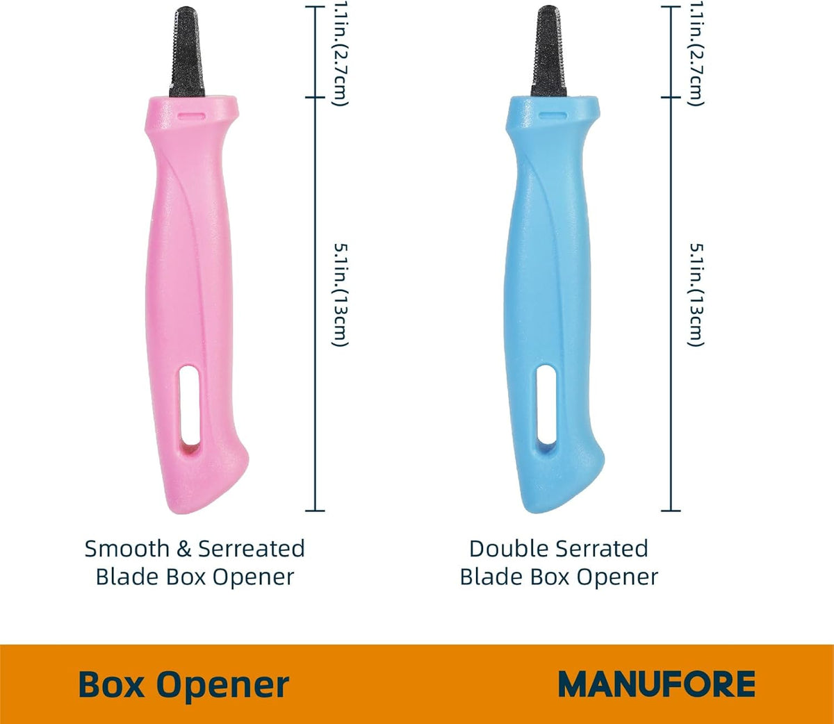 2-Pack Safety Box Opener with Non-Stick Coated Serrated Blades Box Opener for Cardboard and Packages Cuts