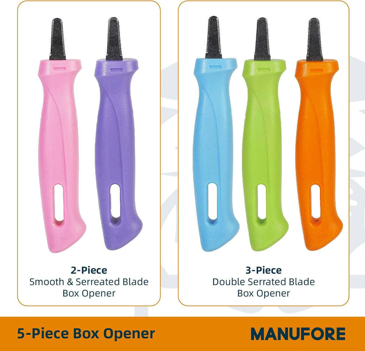 2-Pack Safety Box Opener with Non-Stick Coated Serrated Blades Box Opener for Cardboard and Packages Cuts