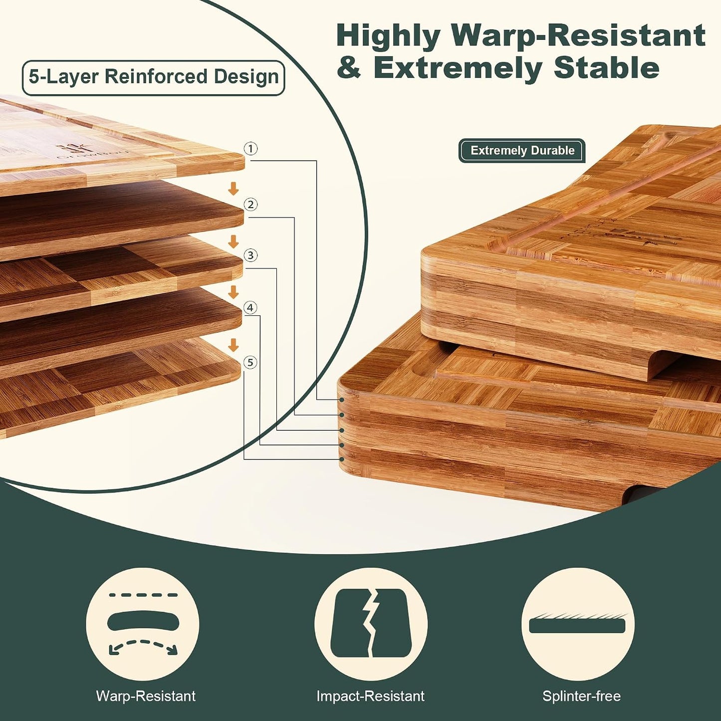 Extra Large Bamboo Cutting Boards, 3-Pack Heavy Duty Bamboo Cutting Boards Set with Juice Grooves & Non-Slip Feet – Extra Large Thick Wood Chopping Board for Meat, Fruits & More, Non-Toxic & Durable