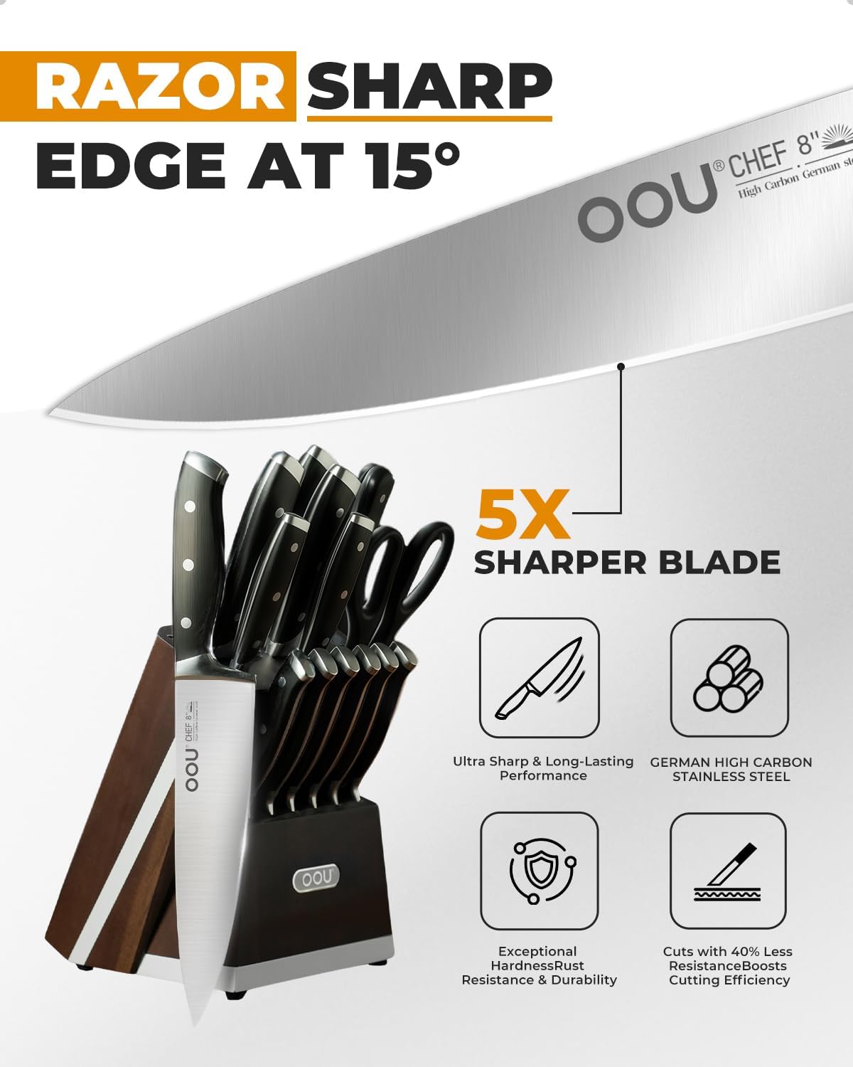 2025 Kitchen Knife Set with Block, 15-Piece German Stainless Steel Knife Blcok Set with Sharpening Rod, Ergonomic Wood Handle,Premium Razor-Sharp Knives Set for Kitchen