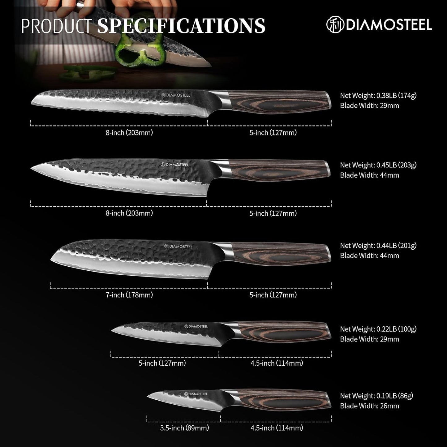 Utility Knife - 5-Inch Professional Kitchen Utility Knife - Hammered Black Oxide Blade Japanese 9CR18MOV High Carbon Stainless Steel - Ergonomic Pakkawood Handle with Present Box