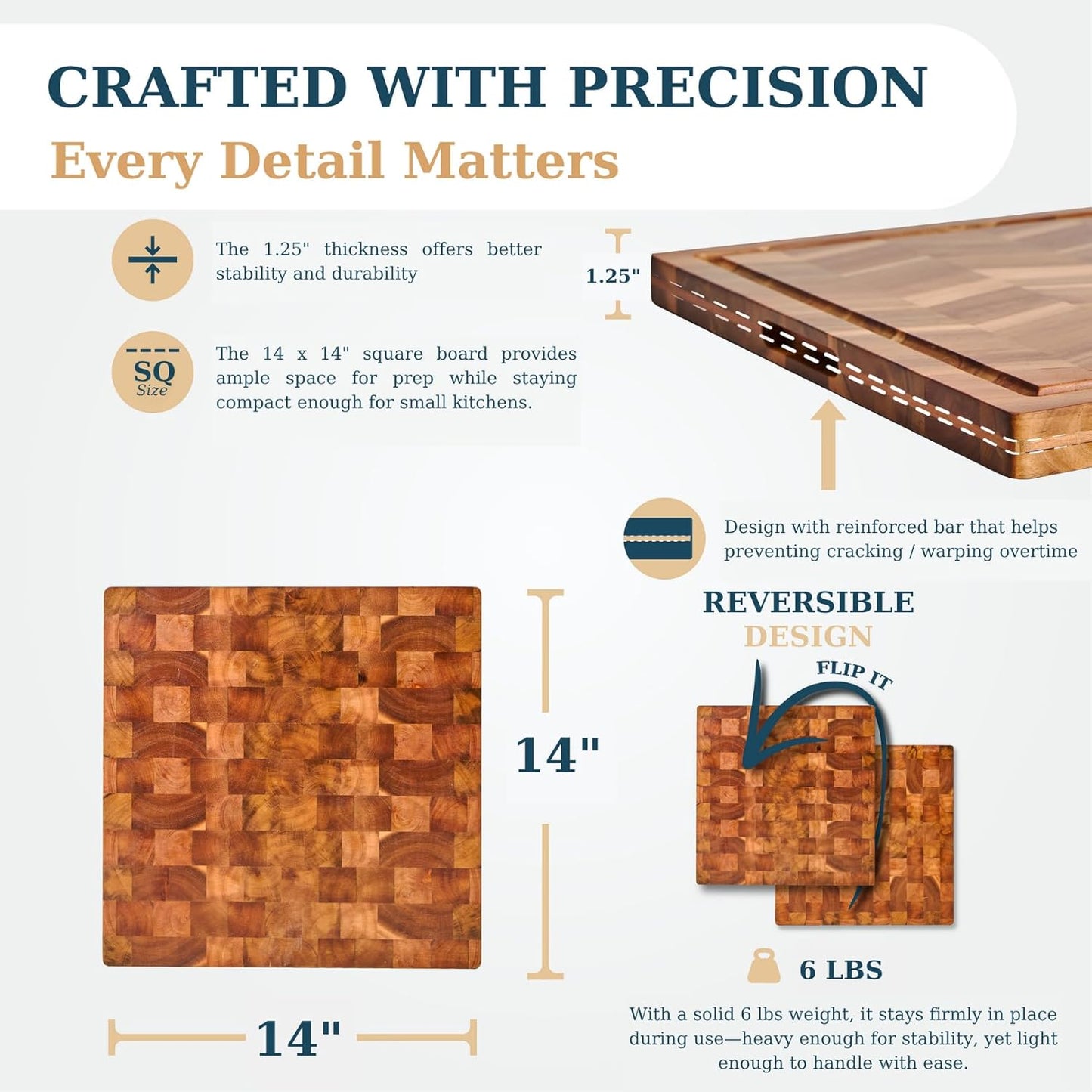 Bearchop Square Acacia Wood Cutting Board for Kitchen with 4-Side Reinforced Bar for Anti Crack/Warp, [14"x14"x1.25"] End Grain Cutting Board, Wooden Butcher Block with Gift Box