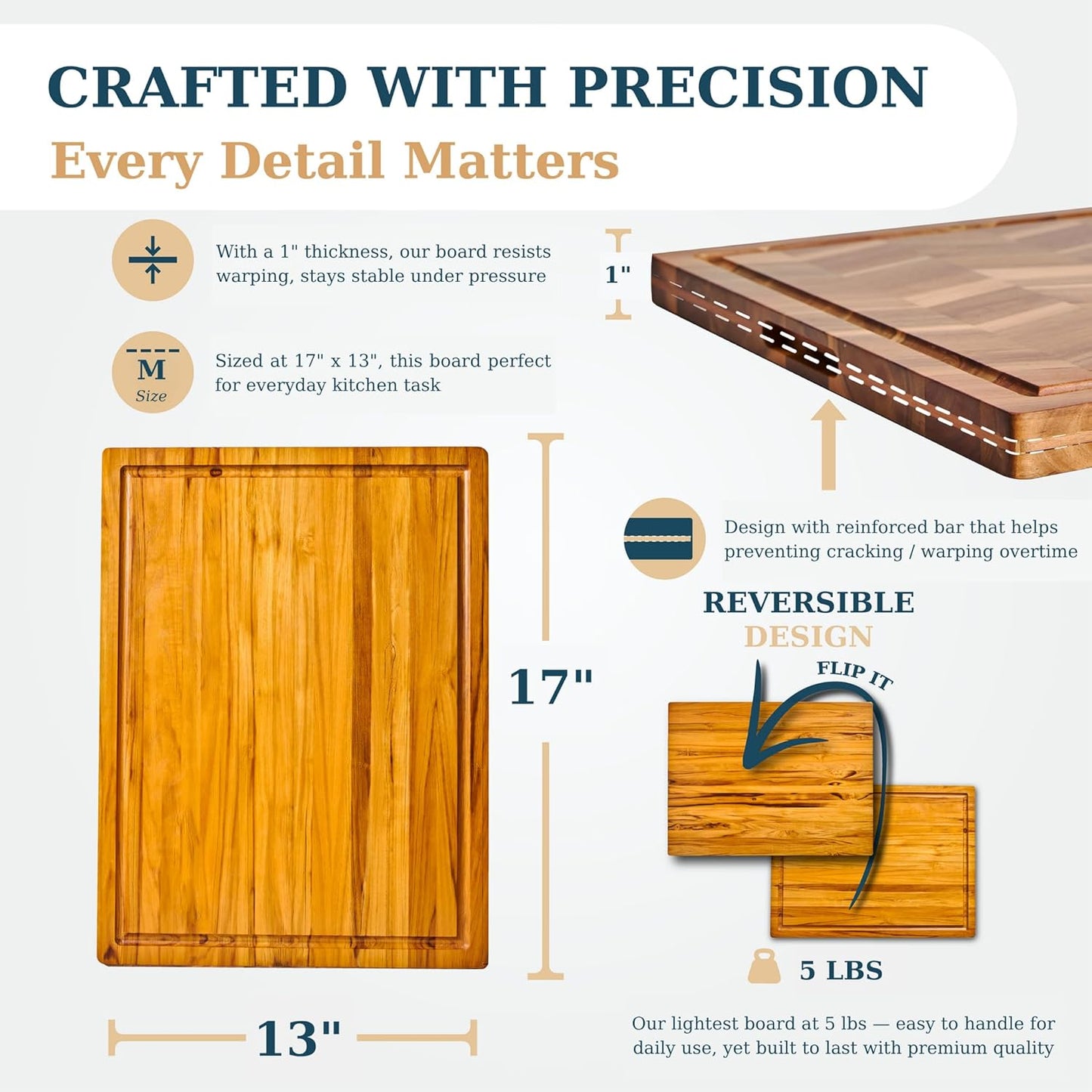 Bearchop Square Acacia Wood Cutting Board for Kitchen with 4-Side Reinforced Bar for Anti Crack/Warp, [14"x14"x1.25"] End Grain Cutting Board, Wooden Butcher Block with Gift Box