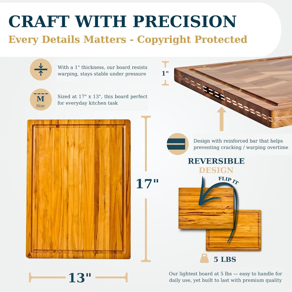 Bearchop Square Acacia Wood Cutting Board for Kitchen with 4-Side Reinforced Bar for Anti Crack/Warp, [14"x14"x1.25"] End Grain Cutting Board, Wooden Butcher Block with Gift Box
