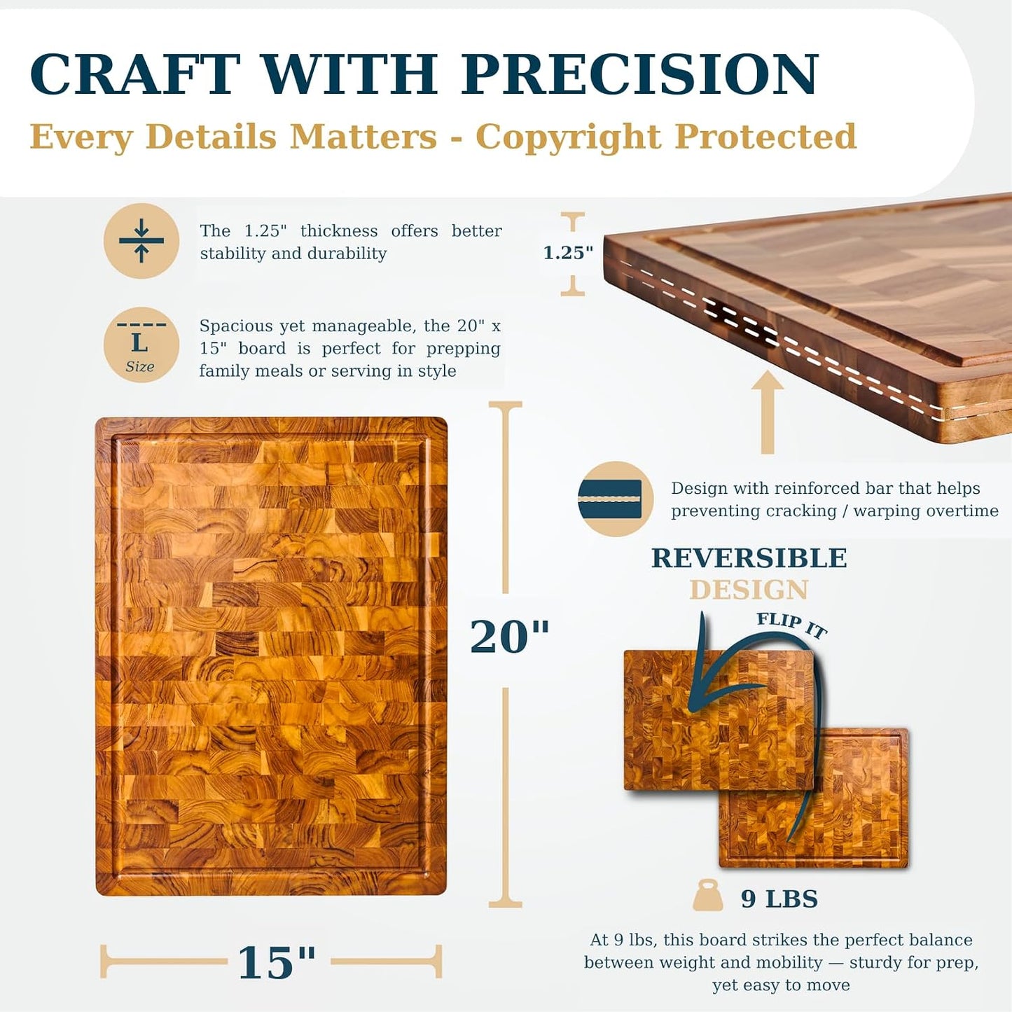 Bearchop Square Acacia Wood Cutting Board for Kitchen with 4-Side Reinforced Bar for Anti Crack/Warp, [14"x14"x1.25"] End Grain Cutting Board, Wooden Butcher Block with Gift Box