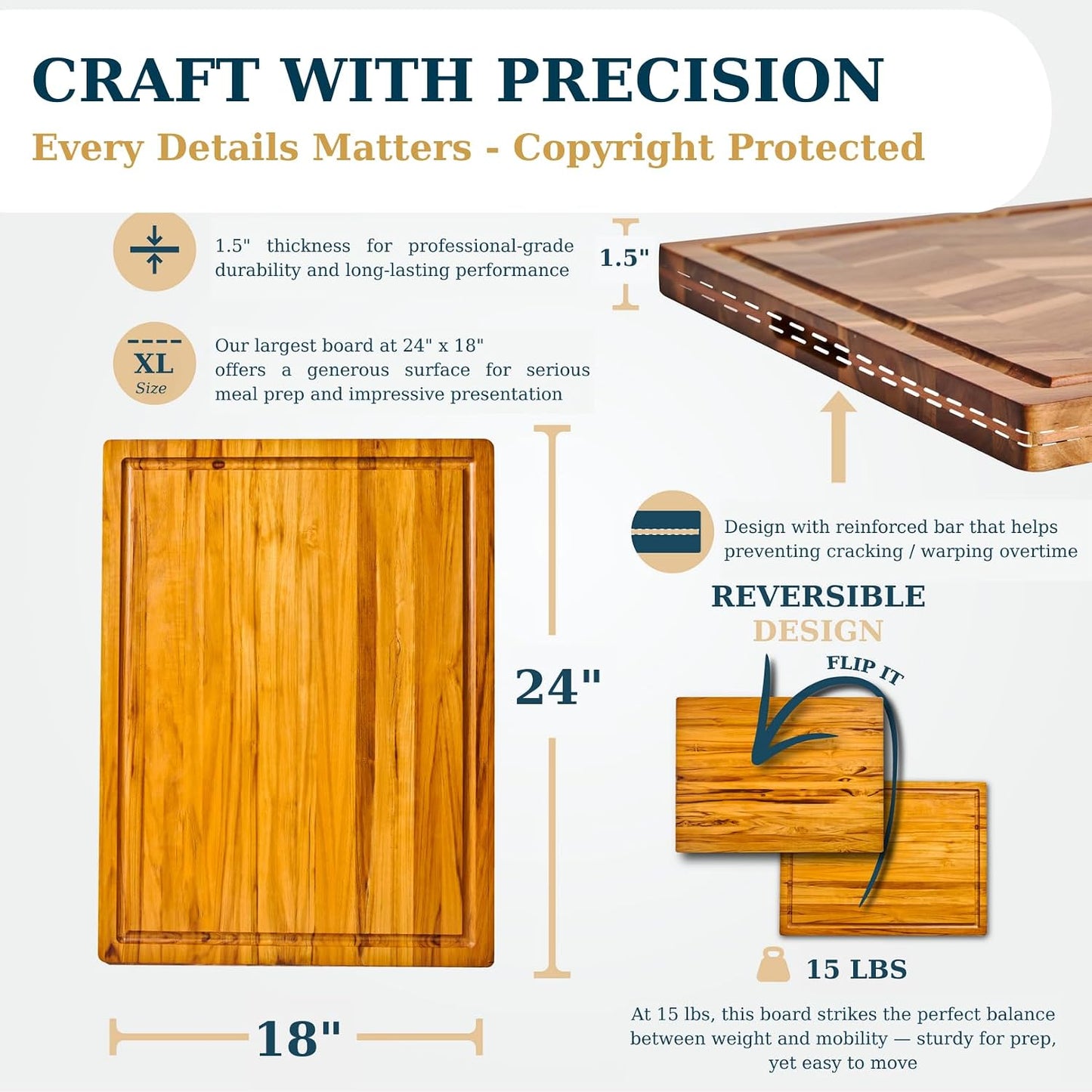Bearchop Square Acacia Wood Cutting Board for Kitchen with 4-Side Reinforced Bar for Anti Crack/Warp, [14"x14"x1.25"] End Grain Cutting Board, Wooden Butcher Block with Gift Box