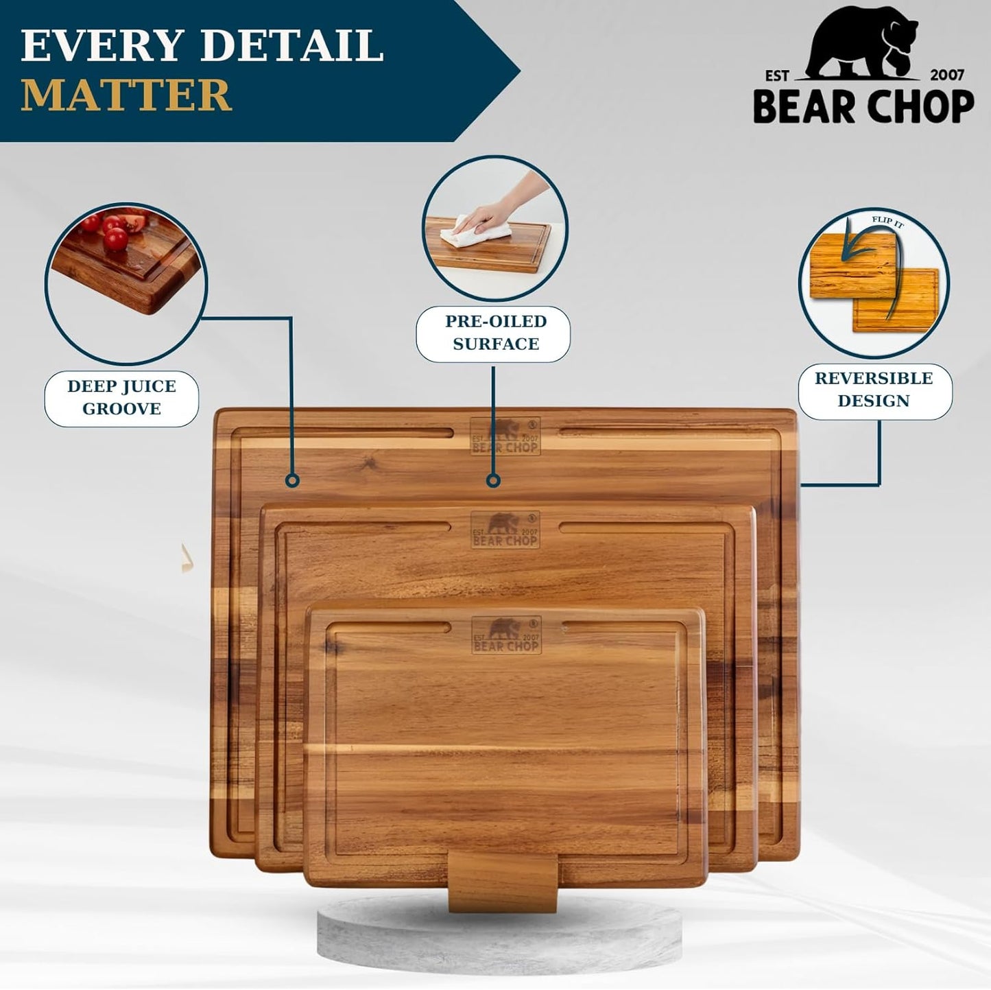 Bearchop Square Acacia Wood Cutting Board for Kitchen with 4-Side Reinforced Bar for Anti Crack/Warp, [14"x14"x1.25"] End Grain Cutting Board, Wooden Butcher Block with Gift Box