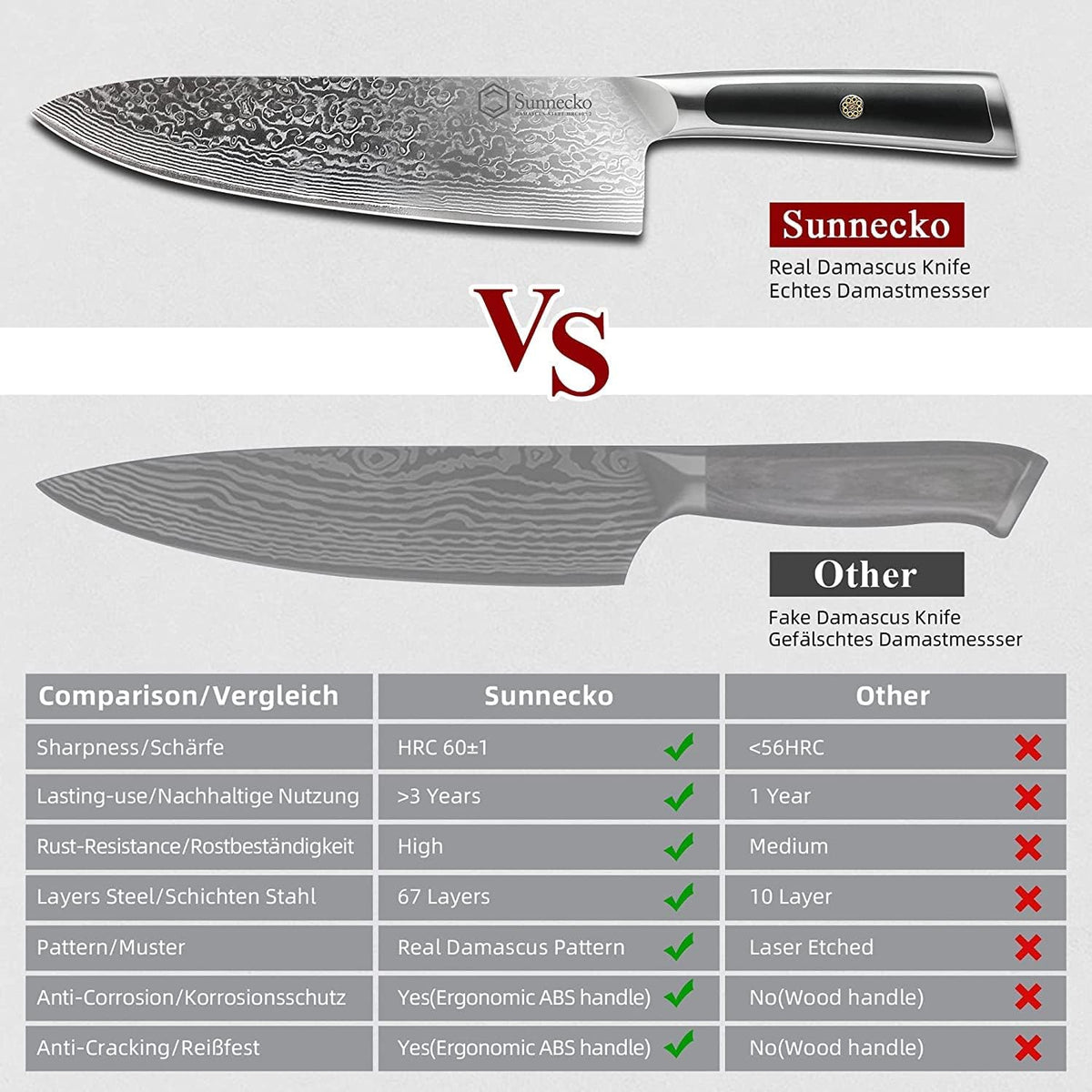 Kitchen Knife Japanese Damascus Santoku Knife 7 Inch
