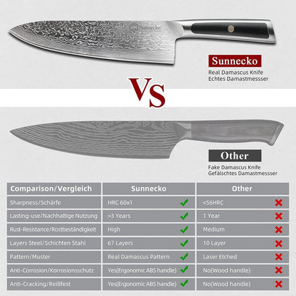 Kitchen Knife Japanese Damascus Santoku Knife 7 Inch