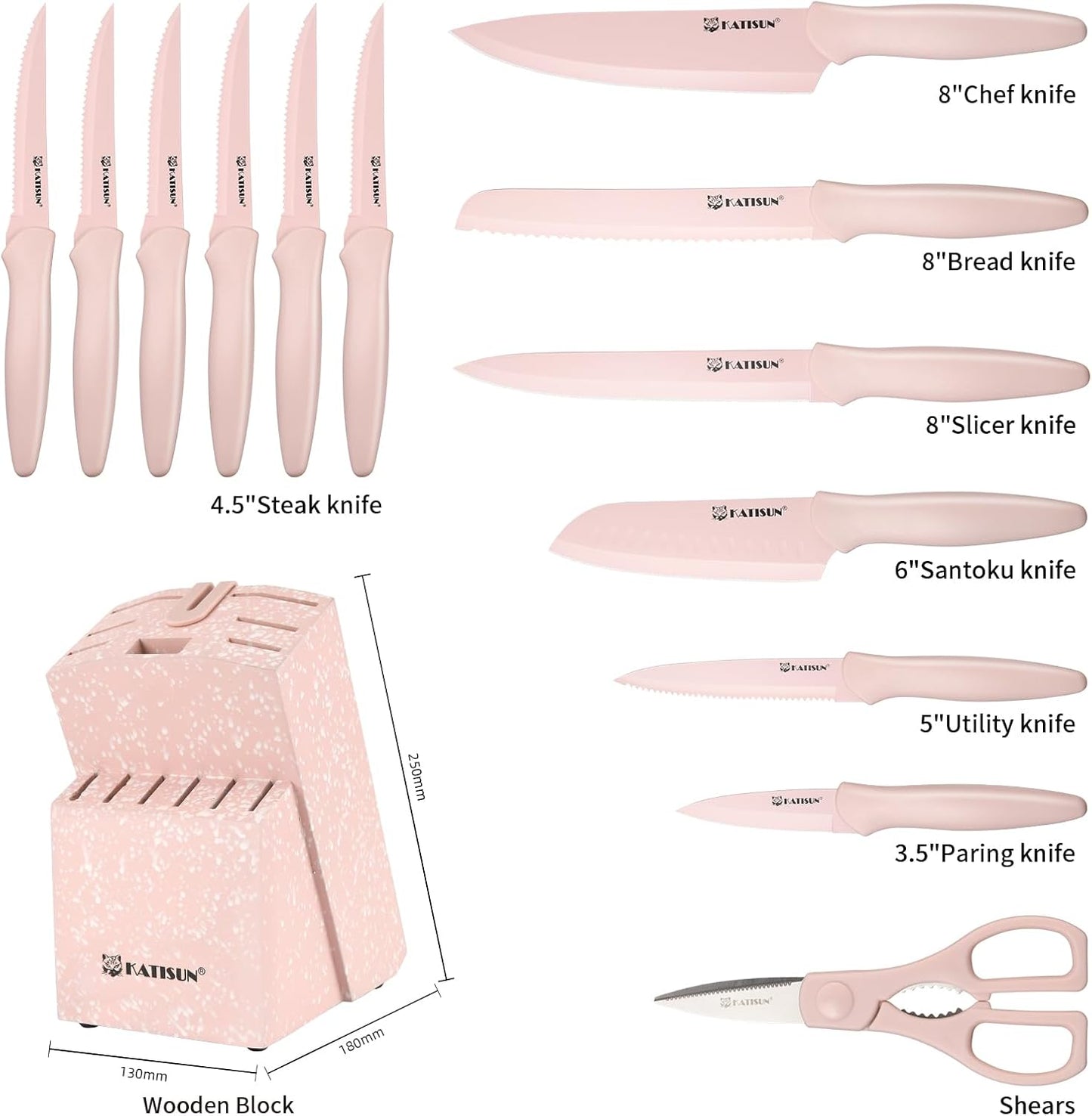 Knife Set, 15 Pieces Knives Sets for Kitchen with Block, Dishwasher Safe Kitchen Knife Set with Built in Sharpener Block, German High Carbon Stainless Steel Knife Block Set with Pink Nonstick Coating