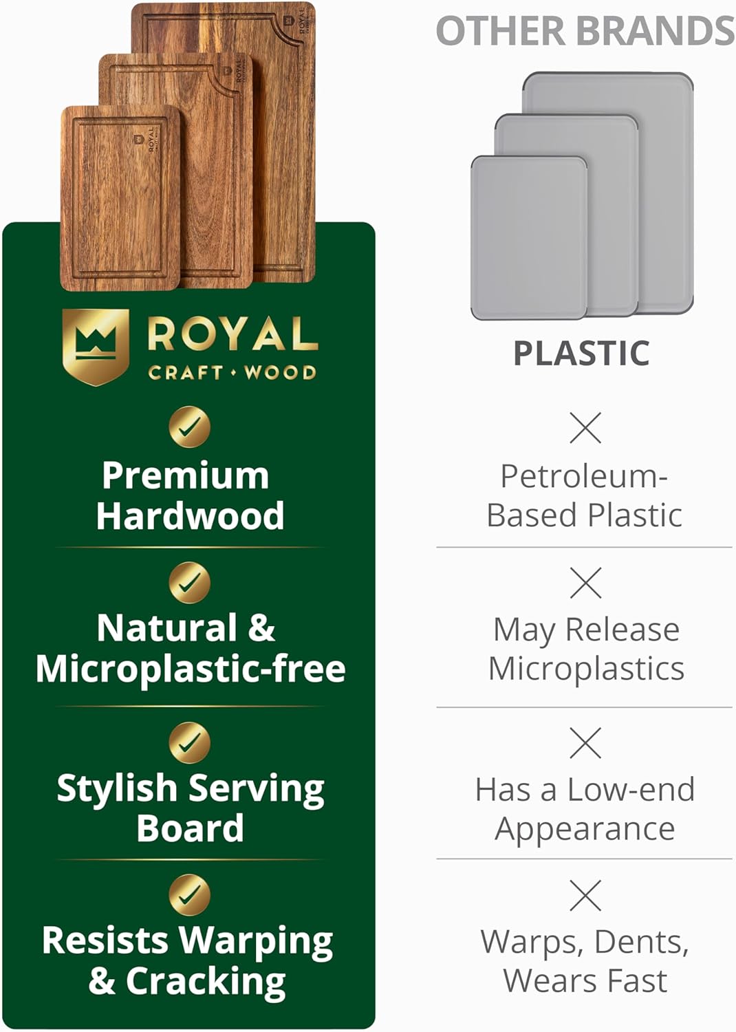 Wooden Cutting Boards for Kitchen Meal Prep & Serving - Non Toxic Bamboo Wood Cutting Board Set with Deep Juice Groove Side Handles - Charcuterie & Chopping Butcher Block for Meat
