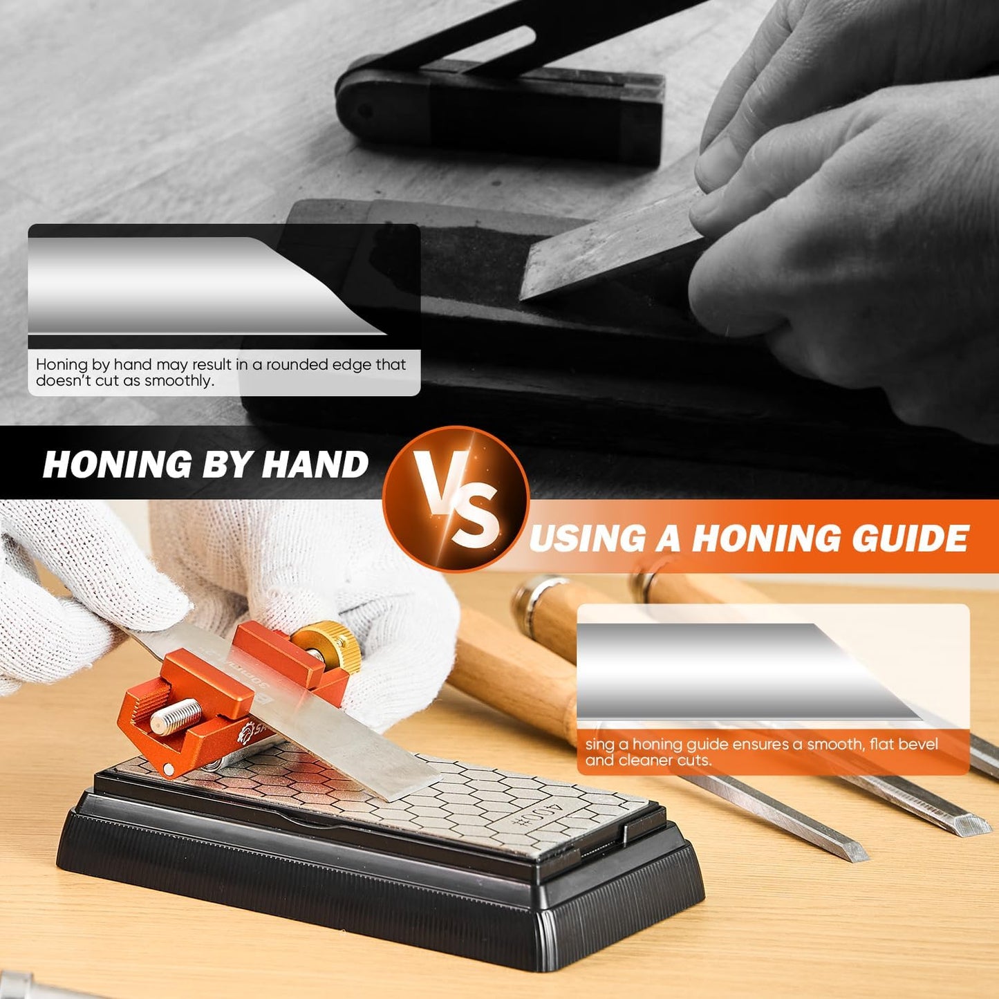 Chisel Sharpening Jig with Whetstone, Off-Center Sharpening Tool for Chisels and Planes, Width 0.2–2.55 Inches, Fine/Coarse Diamond Stone (Guide*1+Stone*1)