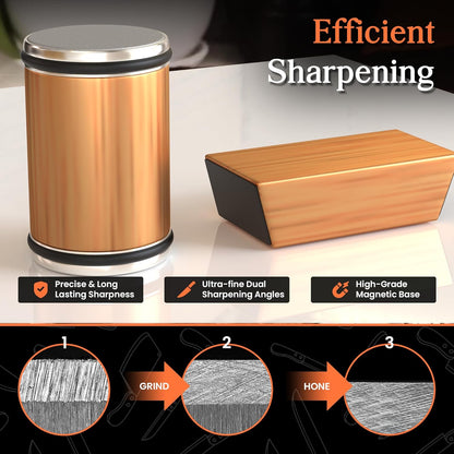 Rolling Knife Sharpener – Kitchen Knife Sharpener with Diamond Grinding Discs, 15° & 20° Magnetic Angles, Easy-to-Use Knife Sharpening Tool