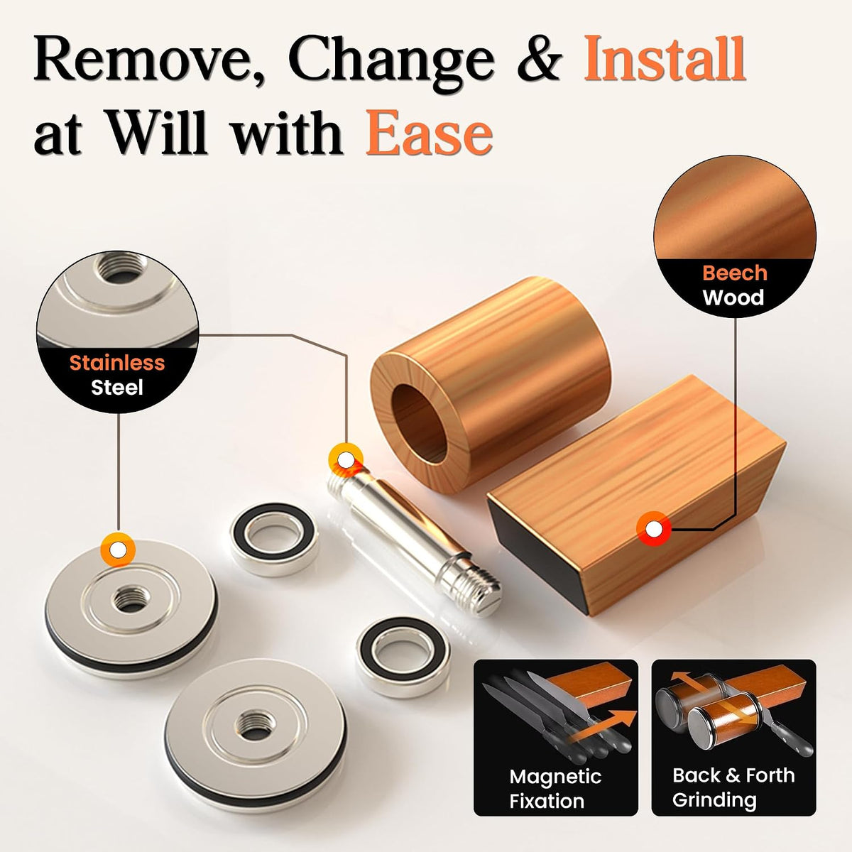Rolling Knife Sharpener – Kitchen Knife Sharpener with Diamond Grinding Discs, 15° & 20° Magnetic Angles, Easy-to-Use Knife Sharpening Tool