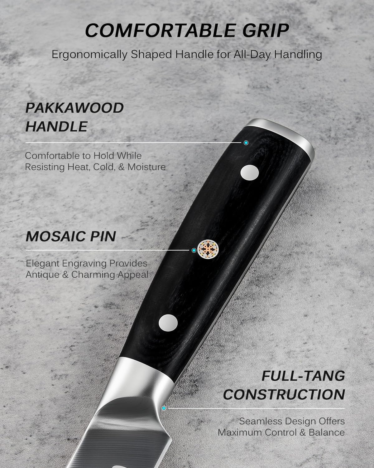 Turkey Carving Set - German Steel Carving Knife & Fork Set | German 1.4116 Steel Full Tang Set, Pakkawood Handles With Mosaic Pins, Meat Poultry Brisket Portioning Set With Gift Box