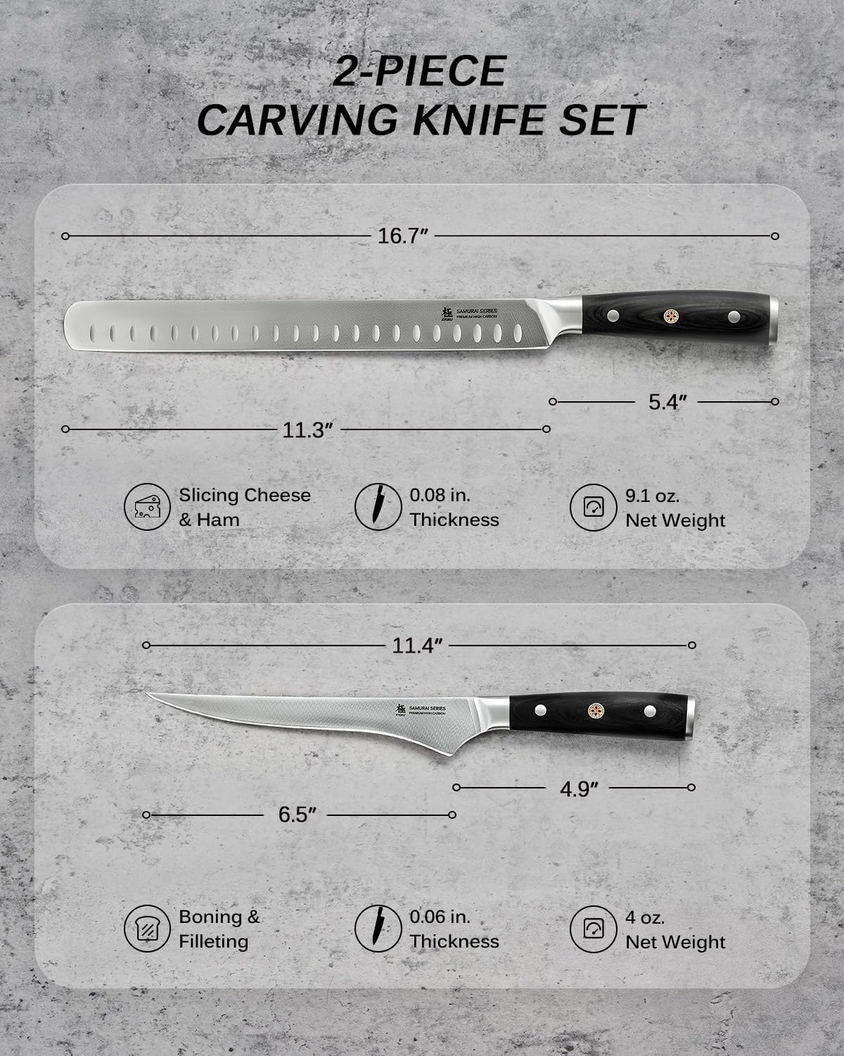 Turkey Carving Set - German Steel Carving Knife & Fork Set | German 1.4116 Steel Full Tang Set, Pakkawood Handles With Mosaic Pins, Meat Poultry Brisket Portioning Set With Gift Box