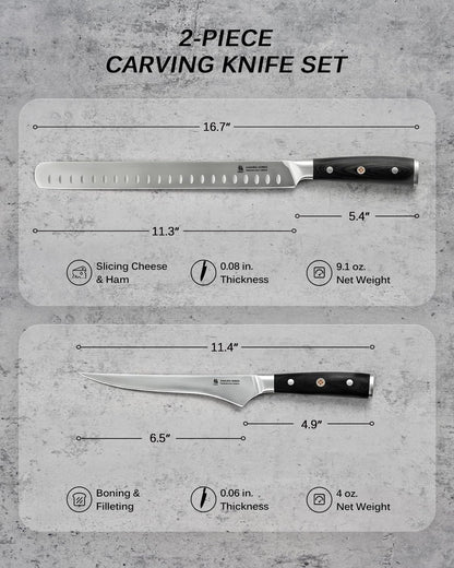Turkey Carving Set - German Steel Carving Knife & Fork Set | German 1.4116 Steel Full Tang Set, Pakkawood Handles With Mosaic Pins, Meat Poultry Brisket Portioning Set With Gift Box