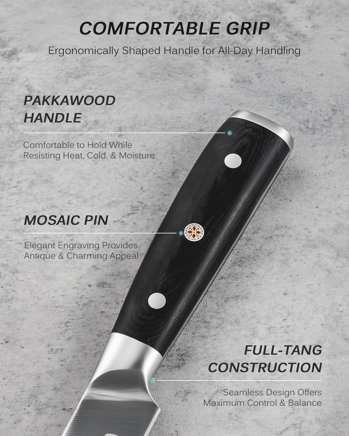 Turkey Carving Set - German Steel Carving Knife & Fork Set | German 1.4116 Steel Full Tang Set, Pakkawood Handles With Mosaic Pins, Meat Poultry Brisket Portioning Set With Gift Box