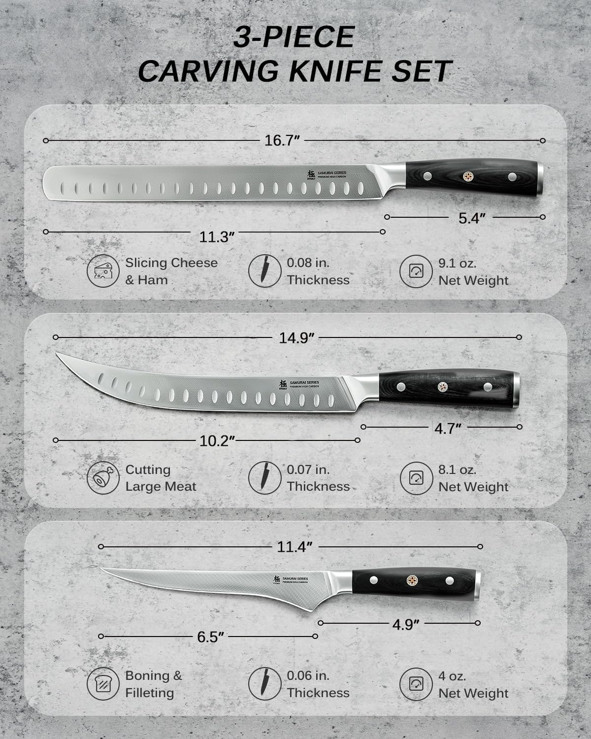 Turkey Carving Set - German Steel Carving Knife & Fork Set | German 1.4116 Steel Full Tang Set, Pakkawood Handles With Mosaic Pins, Meat Poultry Brisket Portioning Set With Gift Box