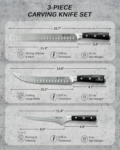 Turkey Carving Set - German Steel Carving Knife & Fork Set | German 1.4116 Steel Full Tang Set, Pakkawood Handles With Mosaic Pins, Meat Poultry Brisket Portioning Set With Gift Box