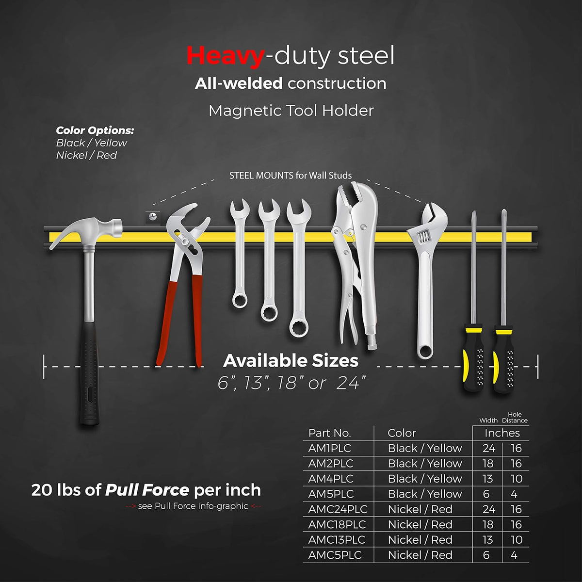 6" Magnetic Bar Tool Organizer - Easy to Install Magnet Storage Holder for House, Garage, Shed, or Job Site - Black Powder Coat