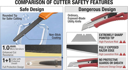 Cardboard Cutter with Protective Sheath, Non-Stick Teflon Coated Blade, Safety Micro-Serrated Stainless Steel Box Cutter Tool for Warehouse, Office & Home Use