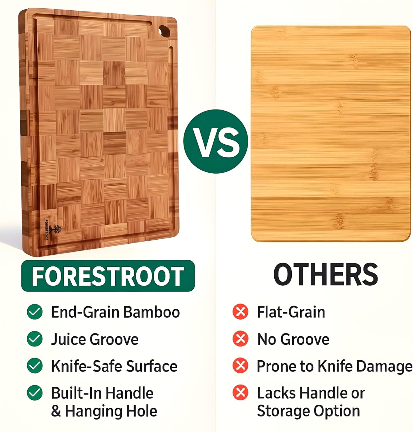 Premium End Grain Bamboo Cutting Board for Kitchen, 15 x 10 Inch Heavy Duty Butcher Block with Juice Groove, Built-In Handle, Hanging Hole & Reversible Design for Meat, Vegetables & Fruits