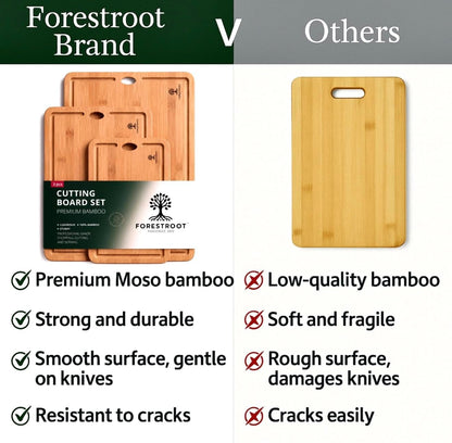 Premium End Grain Bamboo Cutting Board for Kitchen, 15 x 10 Inch Heavy Duty Butcher Block with Juice Groove, Built-In Handle, Hanging Hole & Reversible Design for Meat, Vegetables & Fruits
