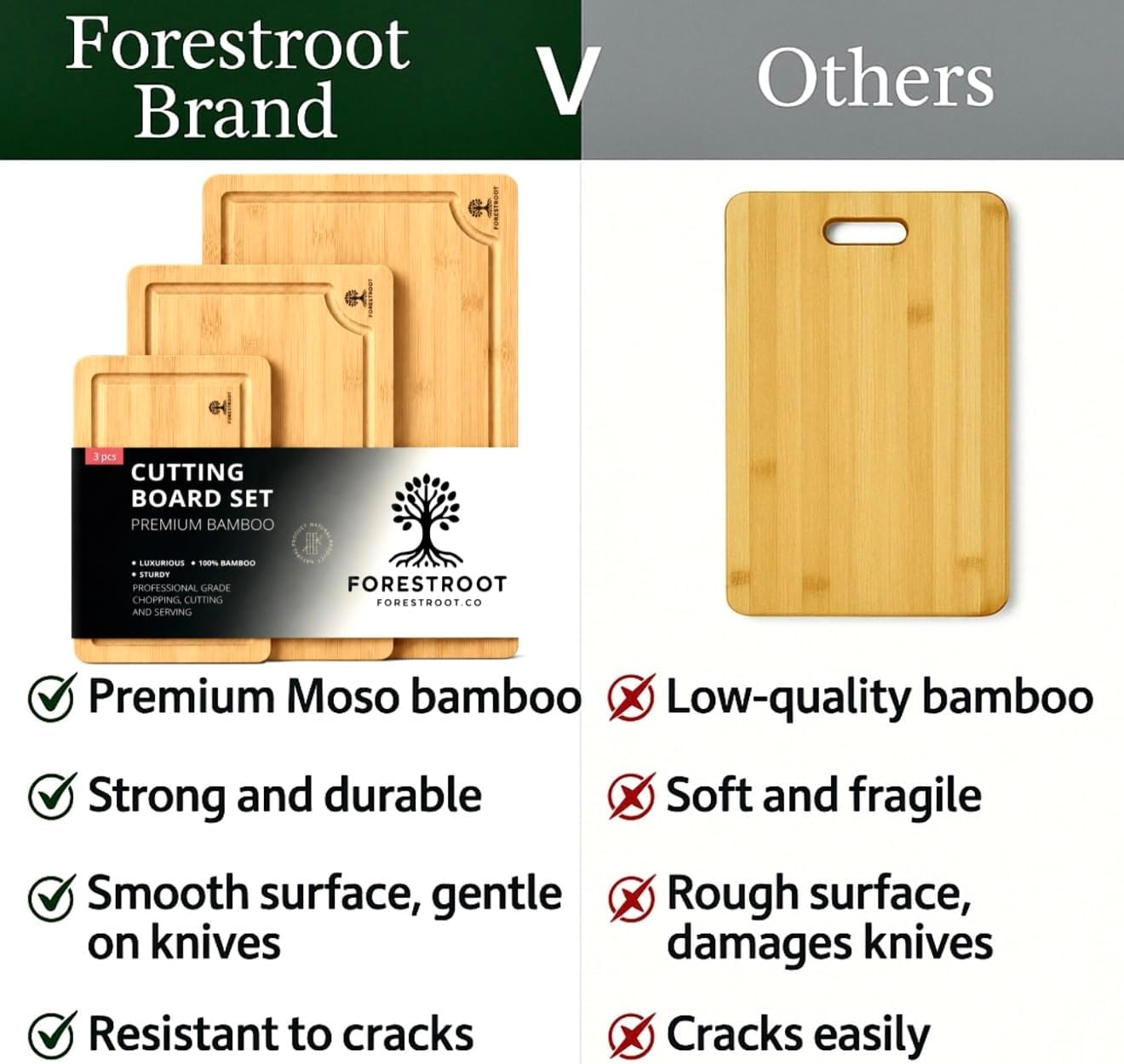 Premium End Grain Bamboo Cutting Board for Kitchen, 15 x 10 Inch Heavy Duty Butcher Block with Juice Groove, Built-In Handle, Hanging Hole & Reversible Design for Meat, Vegetables & Fruits