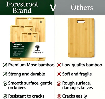 Premium End Grain Bamboo Cutting Board for Kitchen, 15 x 10 Inch Heavy Duty Butcher Block with Juice Groove, Built-In Handle, Hanging Hole & Reversible Design for Meat, Vegetables & Fruits