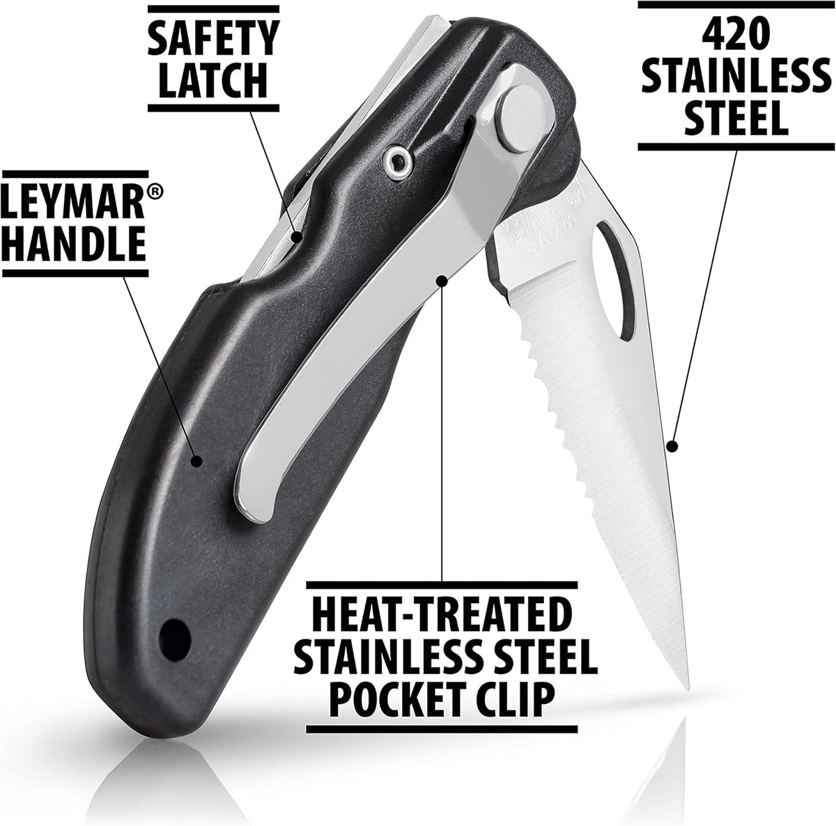 Falcon VII Lockback 7 (Open) Inch Pocket Knife - Stainless Steel Serrated Blade, Textured No-Slip Handle, Carry Clip