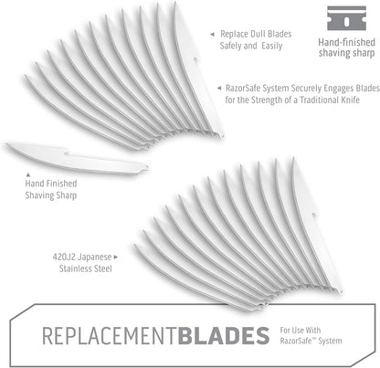 5.0" RazorSafe Replacement Boning & Fillet Blade Pack