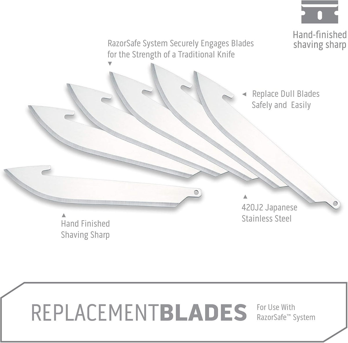 5.0" RazorSafe Replacement Boning & Fillet Blade Pack