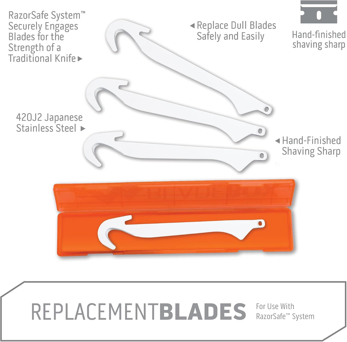 5.0" RazorSafe Replacement Boning & Fillet Blade Pack