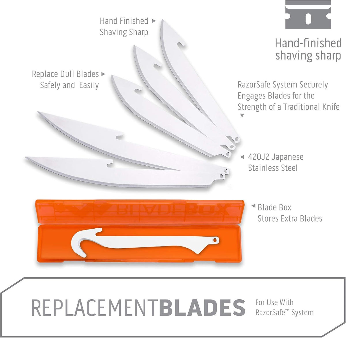 5.0" RazorSafe Replacement Boning & Fillet Blade Pack