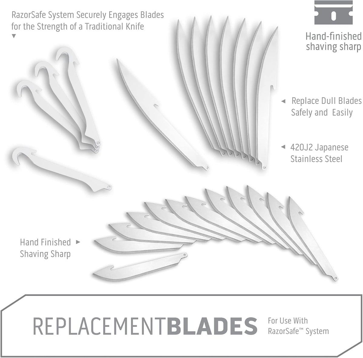 5.0" RazorSafe Replacement Boning & Fillet Blade Pack