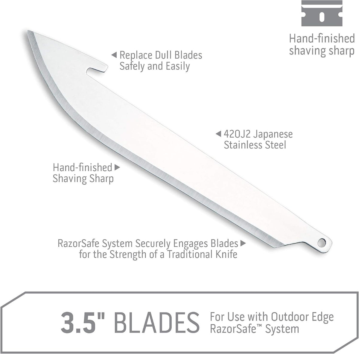 5.0" RazorSafe Replacement Boning & Fillet Blade Pack