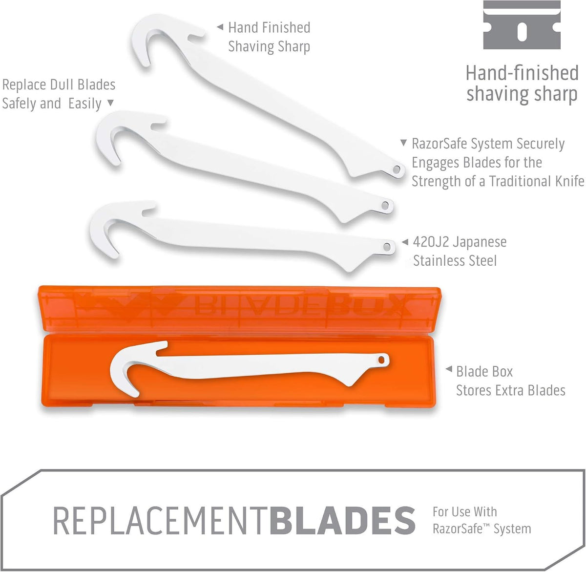 5.0" RazorSafe Replacement Boning & Fillet Blade Pack